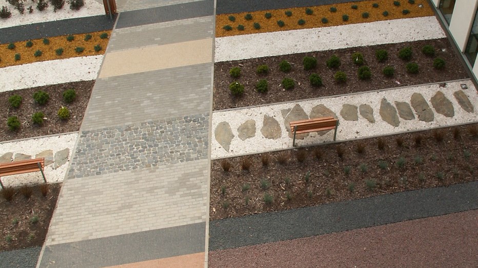 Land development Land development