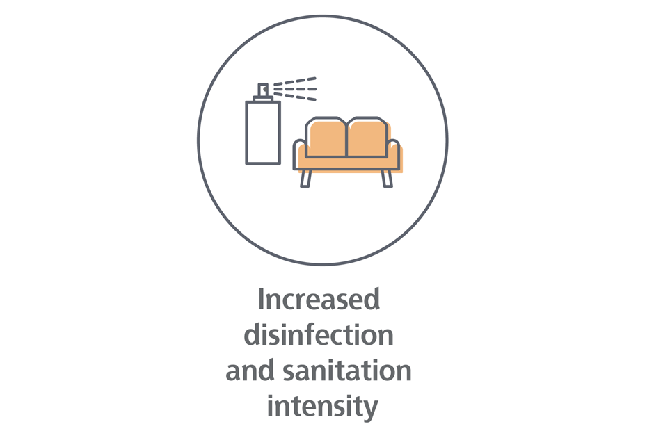 Increased disinfection and sanitation intensity-01