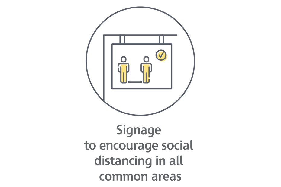 Signage encourage social distancing in all commnon areas-01