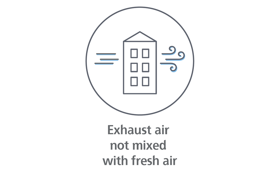 Exhaust air not mixed with fresh air-01