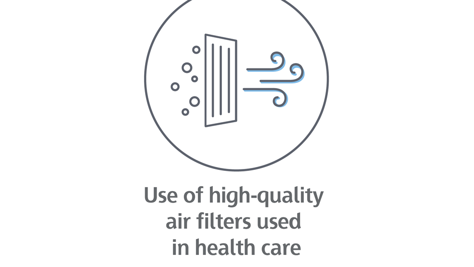Use of high-quality air filters used in health care-01